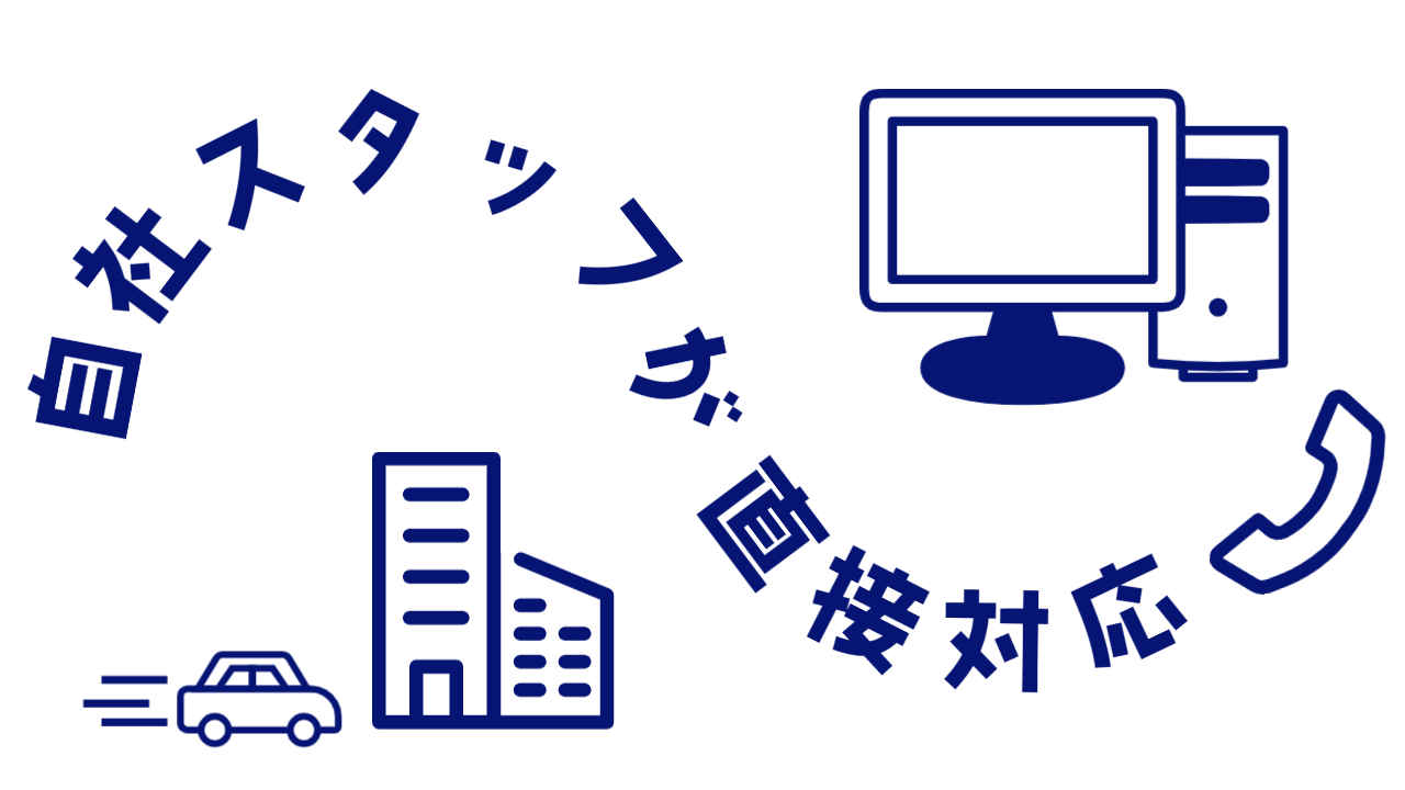 自社スタッフ直接対応